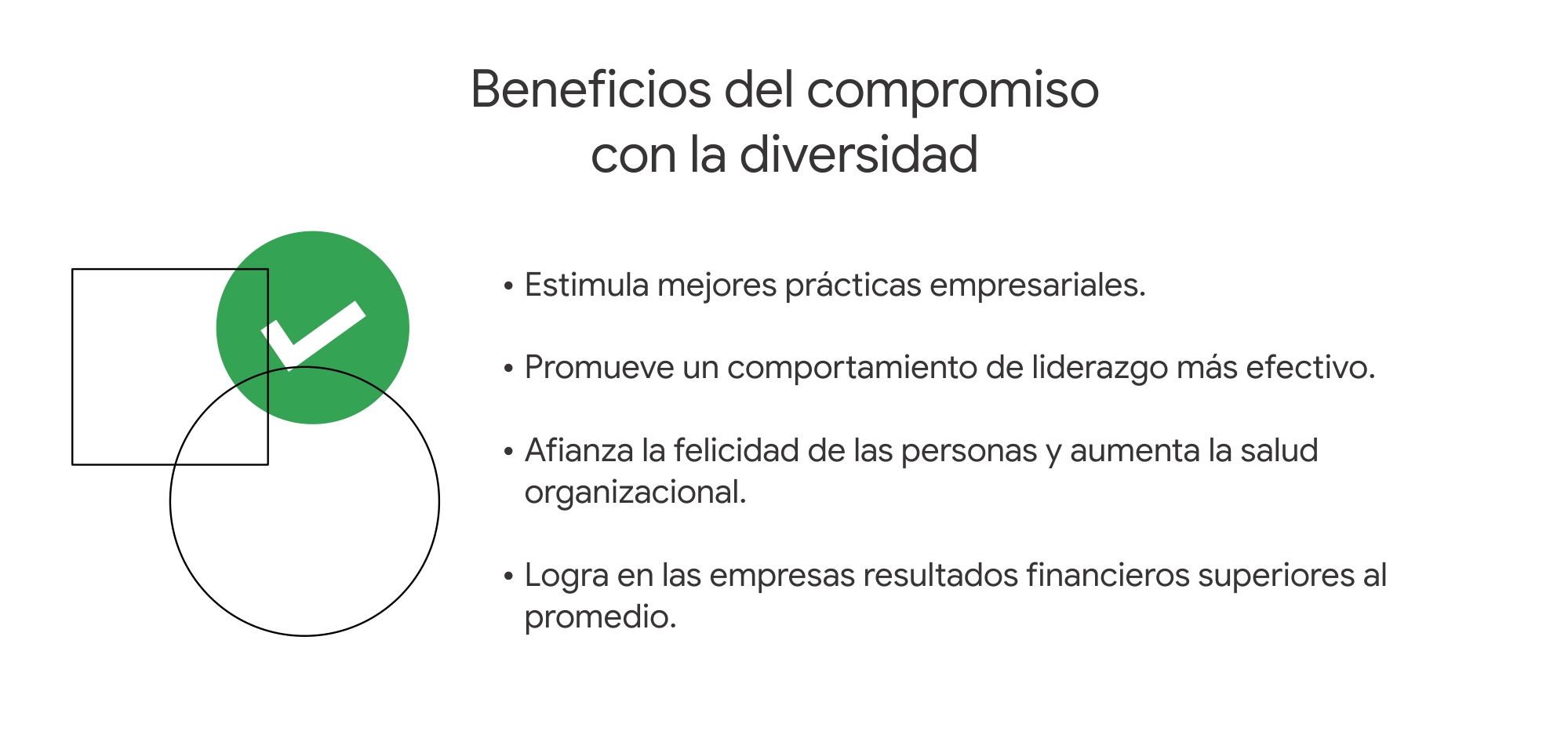Figuras geométricas superpuestas. Lista de beneficios del compromiso con la diversidad: mejores prácticas empresariales, liderazgos más efectivos, mayor felicidad y salud organizacional, y resultados financieros superiores al promedio.