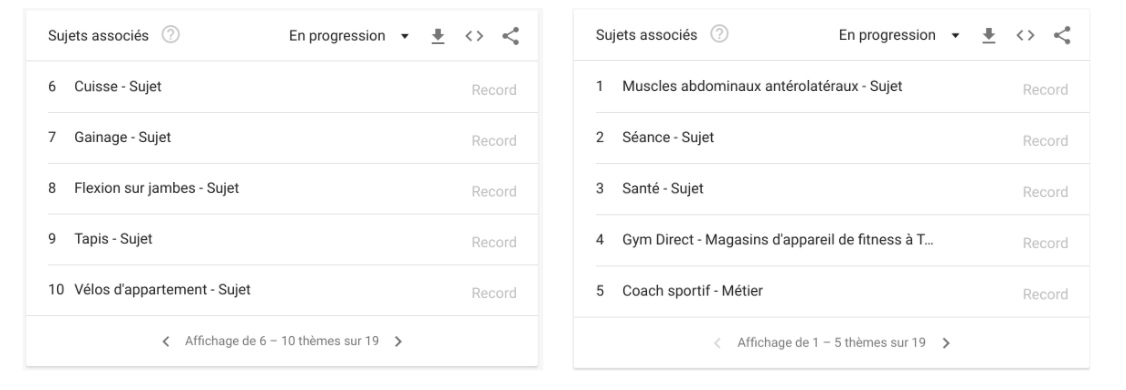 comprendre besoins.png