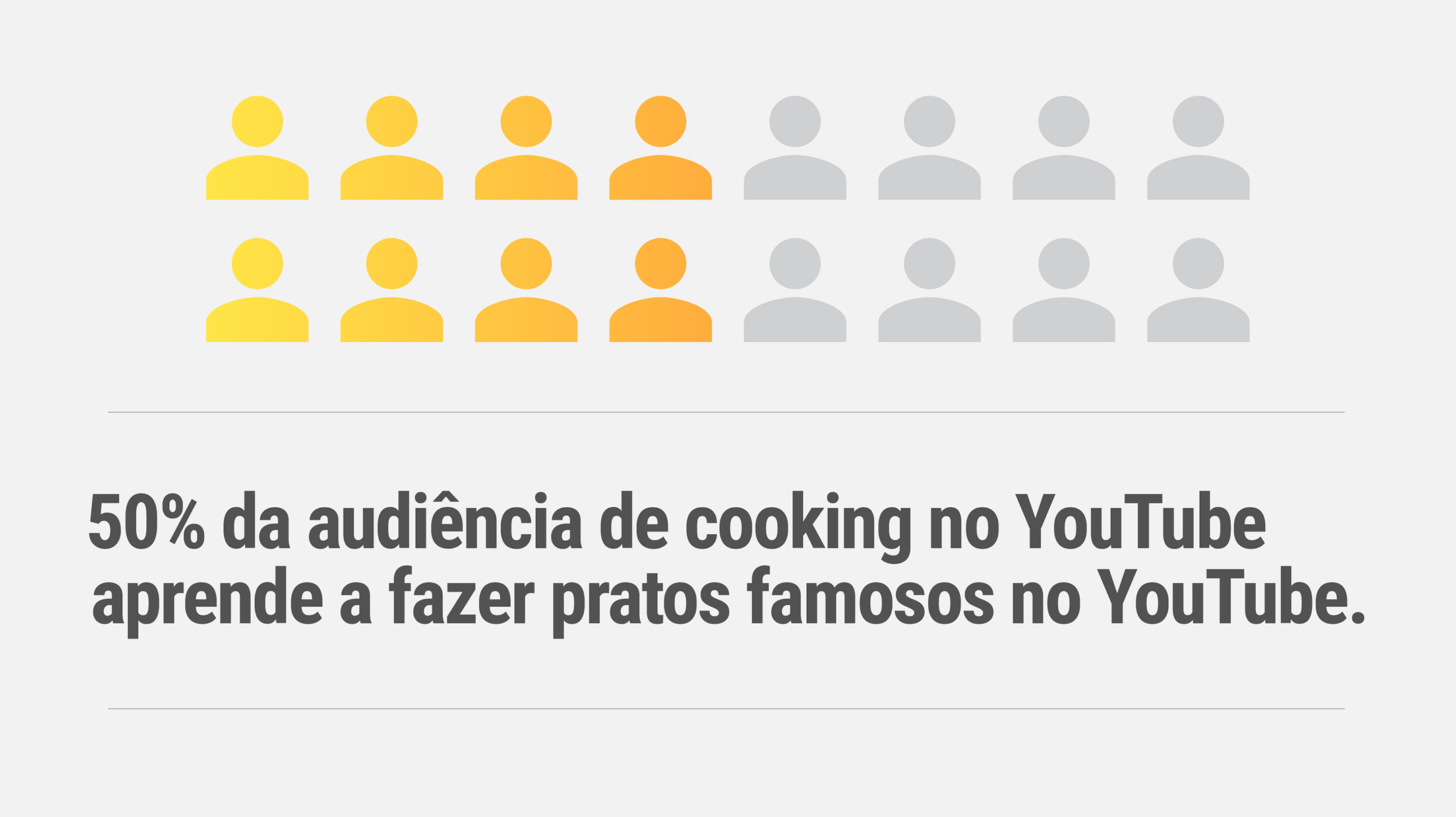 Cooking O Que Provocou Toda Essa Fome 03