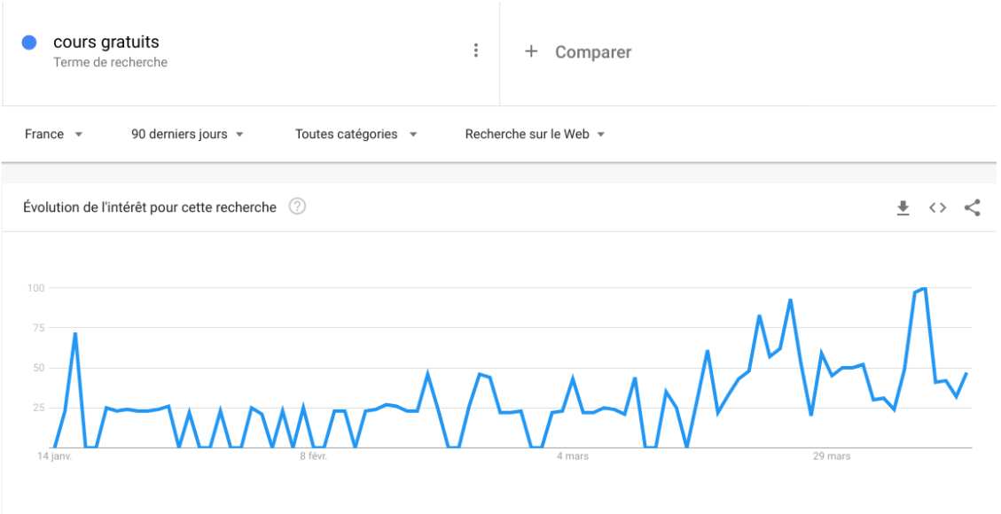 cours gratuits.png