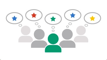 custom affinity audiences products