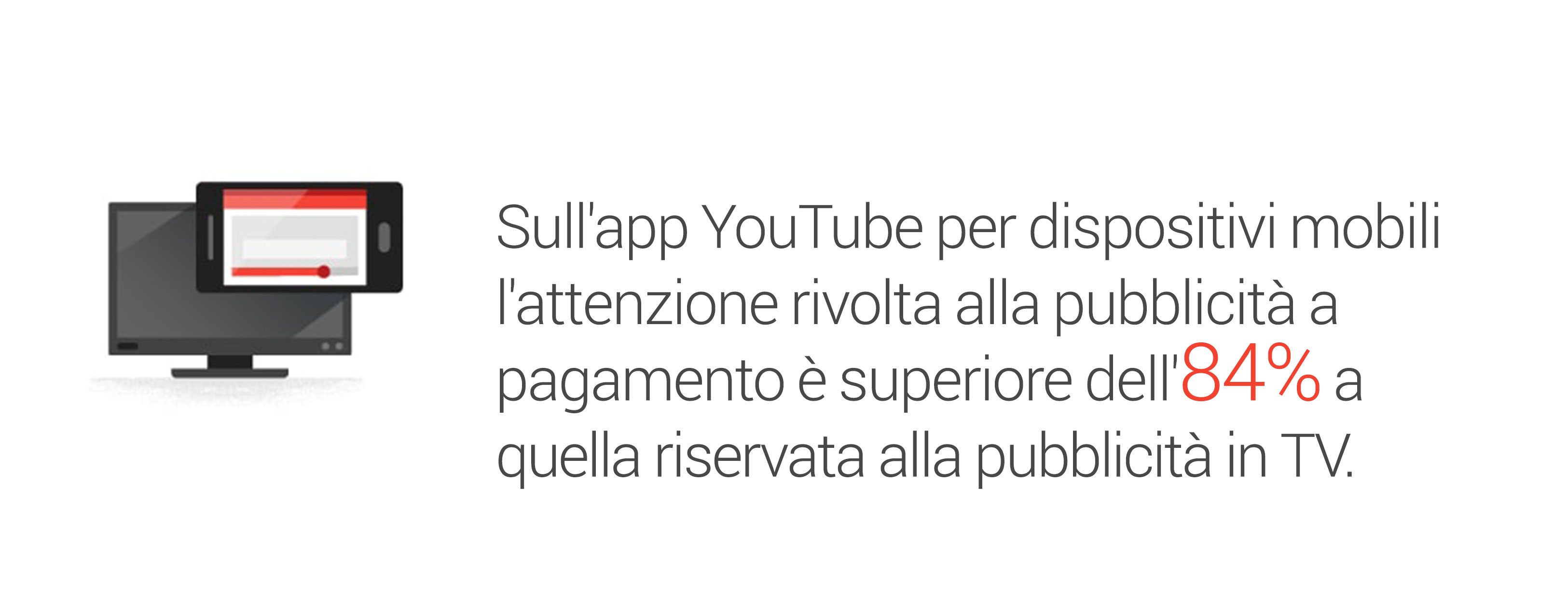d26e9_youtube-mobile-video-marketing-BODY-2-IT