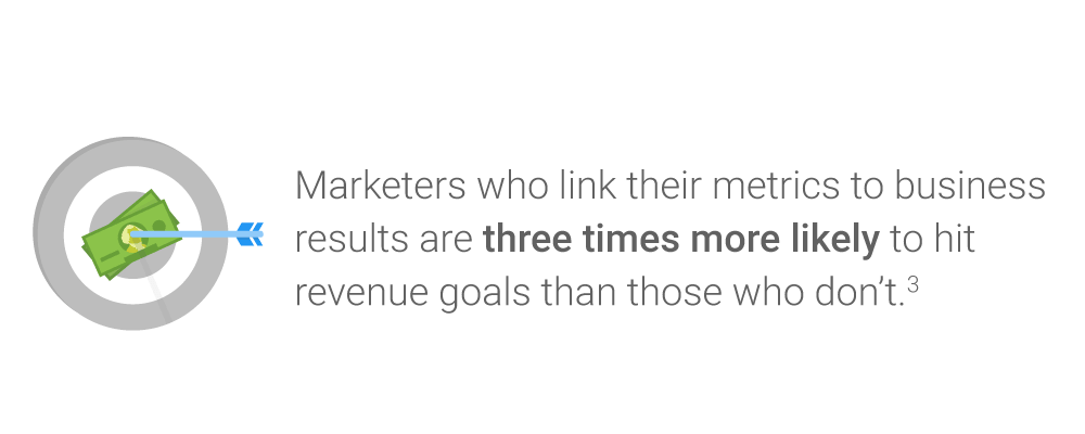 Data Driven Marketing Business Growth 01 02