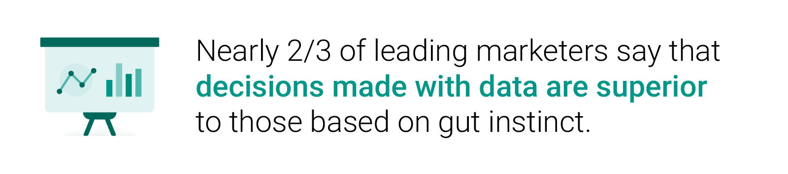 Decisions made with data vs. gut instinct