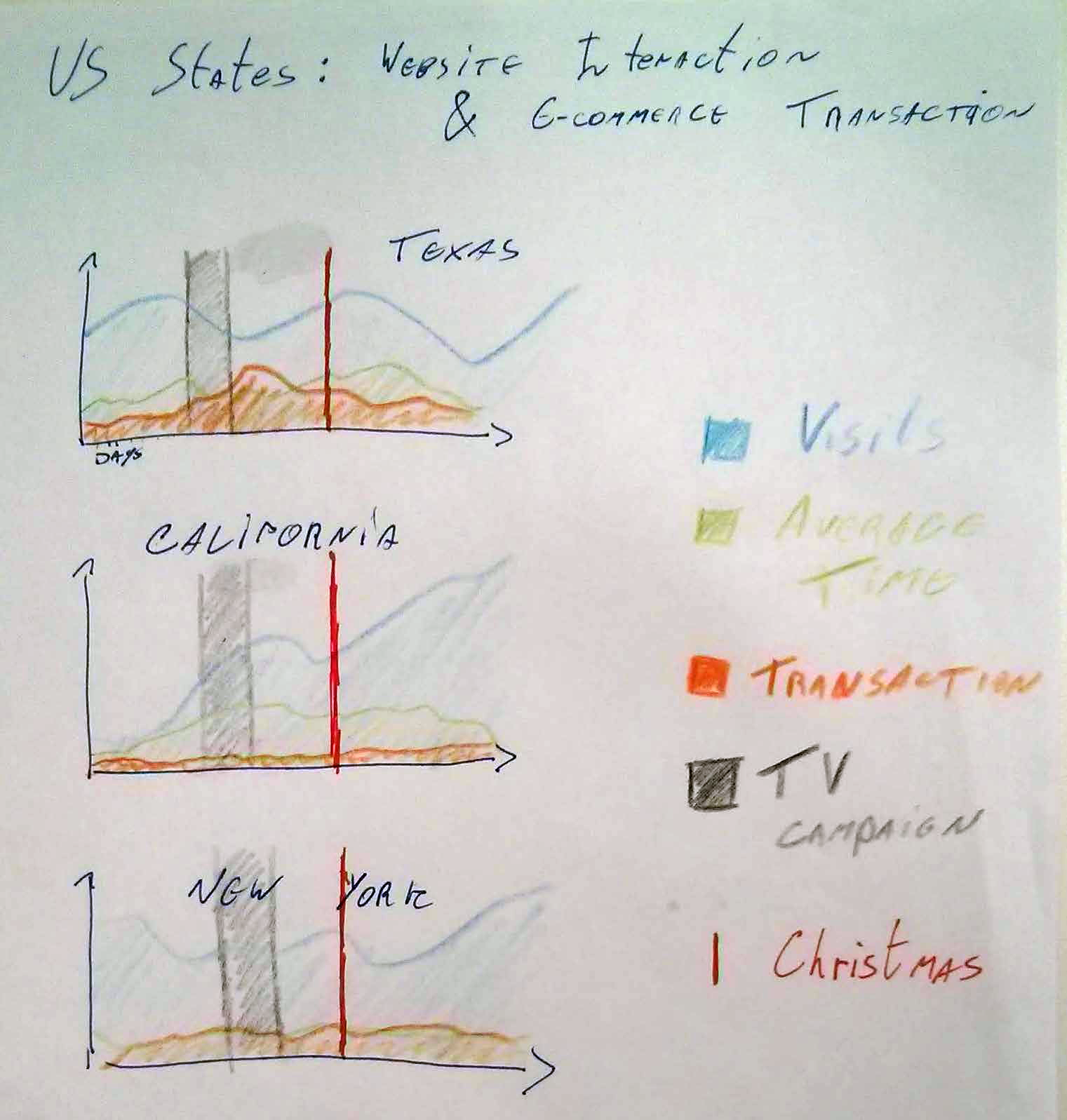 data-to-insights-blueprint-for-your-business_01