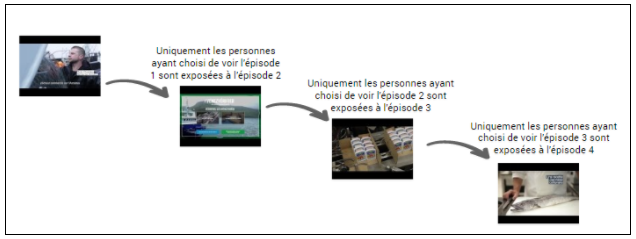 dbe81_Fleury_Michon_1
