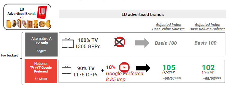 e46bd_Lu_Mondelez-170_ans