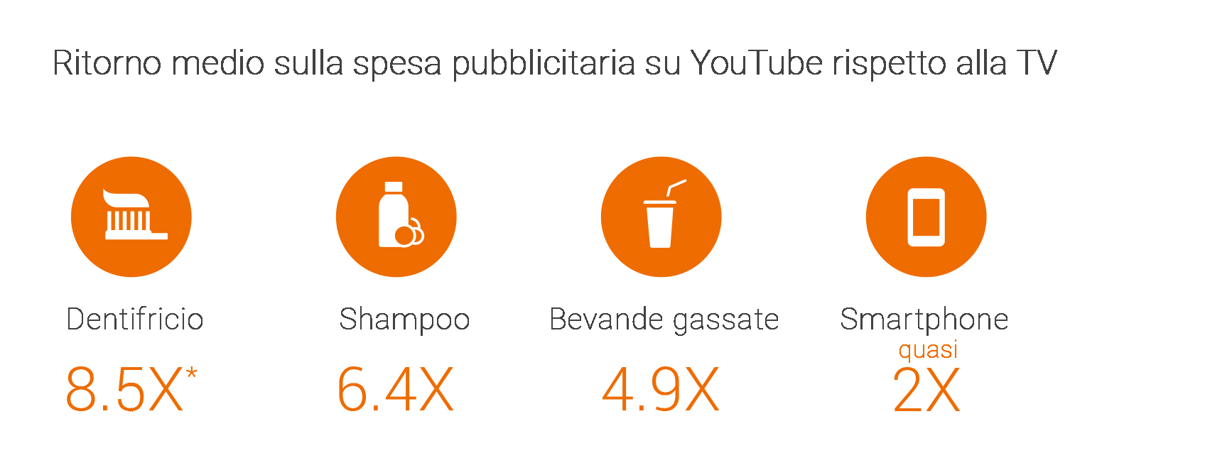 new-data-shows-3