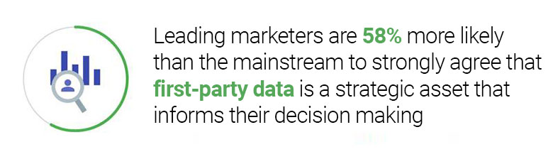 eConsultancy-Measurement-Research