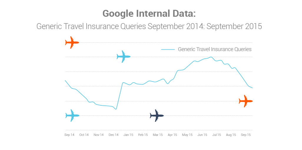 eb9b2_Travel insurance - Image 01