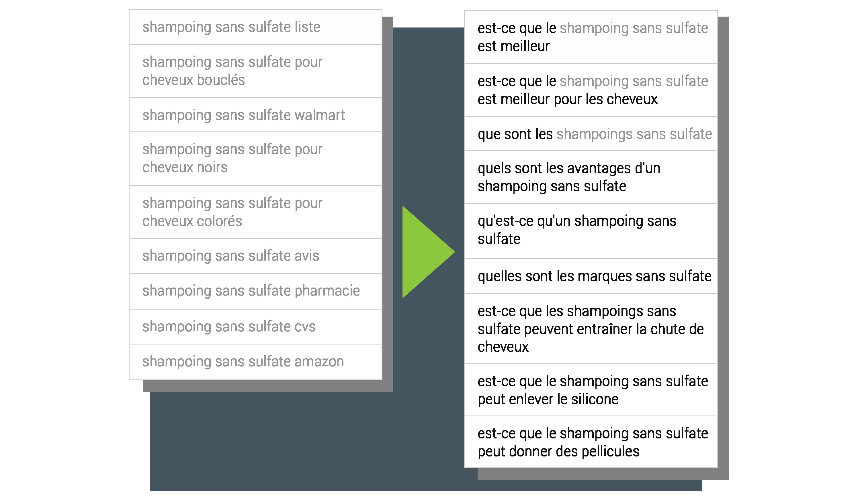 ee274_Data-Driven-Customer-understanding-FR--2