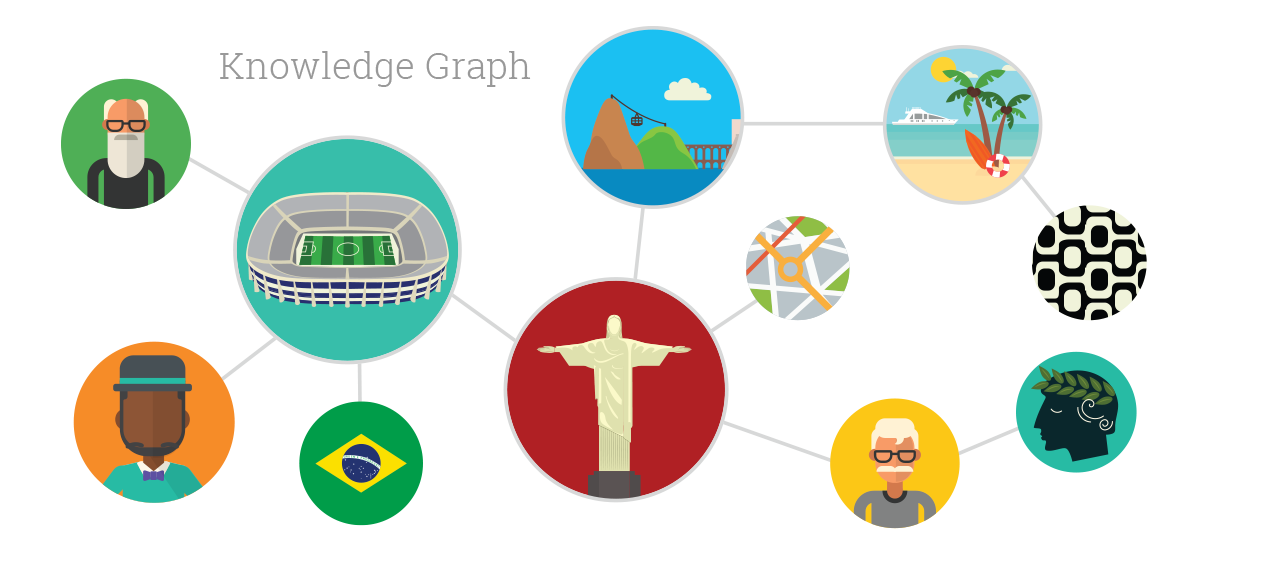Expandindo Horizontes Inteligencia Artificial Machine Learning 3