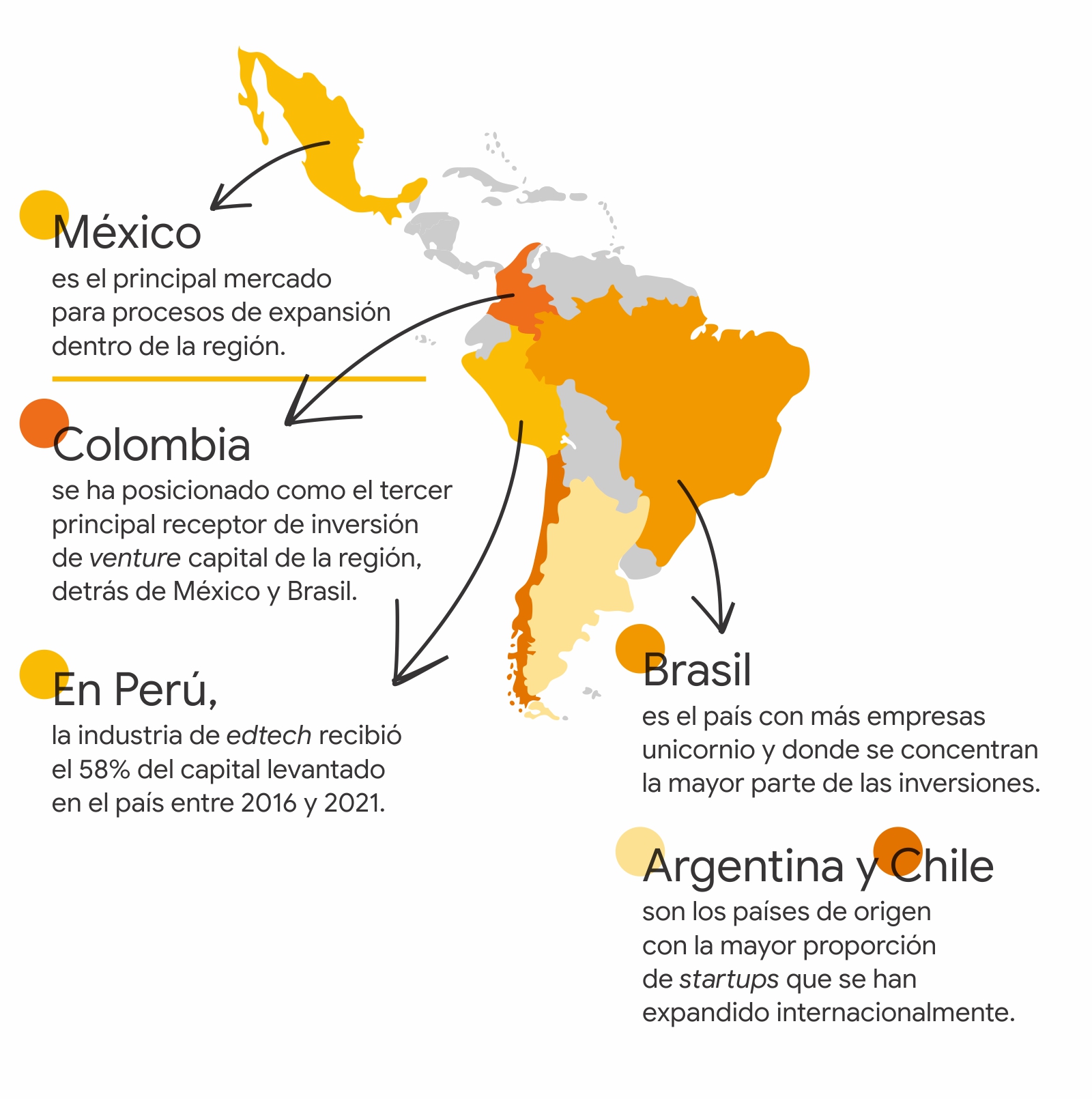 ¿Quieres expandir tu negocio en Latinoamérica? Sigue esta guía-2