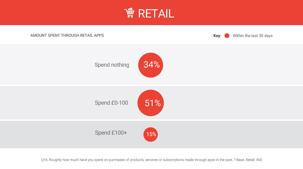 mobile-apps-05