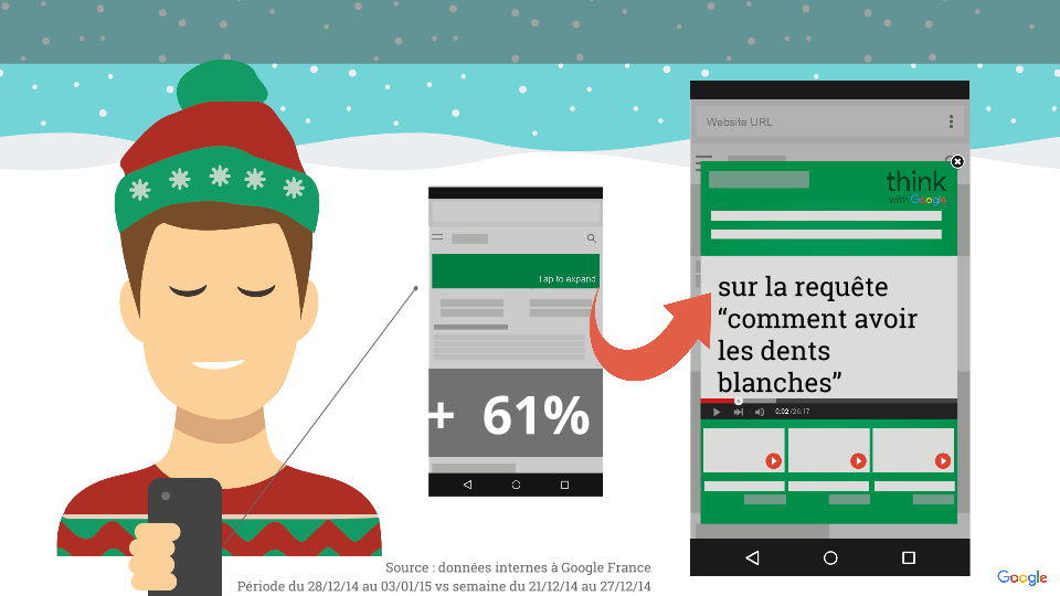 f44f0_Tendances_requetes_fin_annee_8
