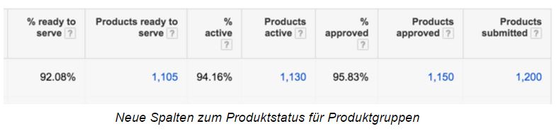 f544b_ShoppingSpalten