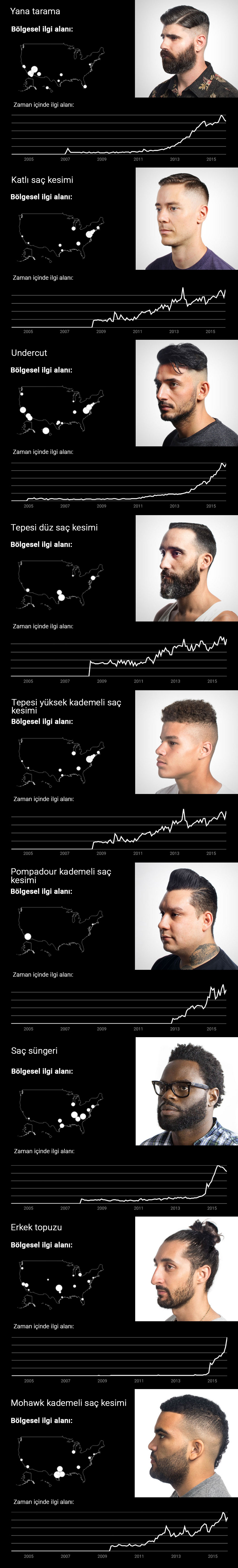 f59e7_TR-Hair-trends