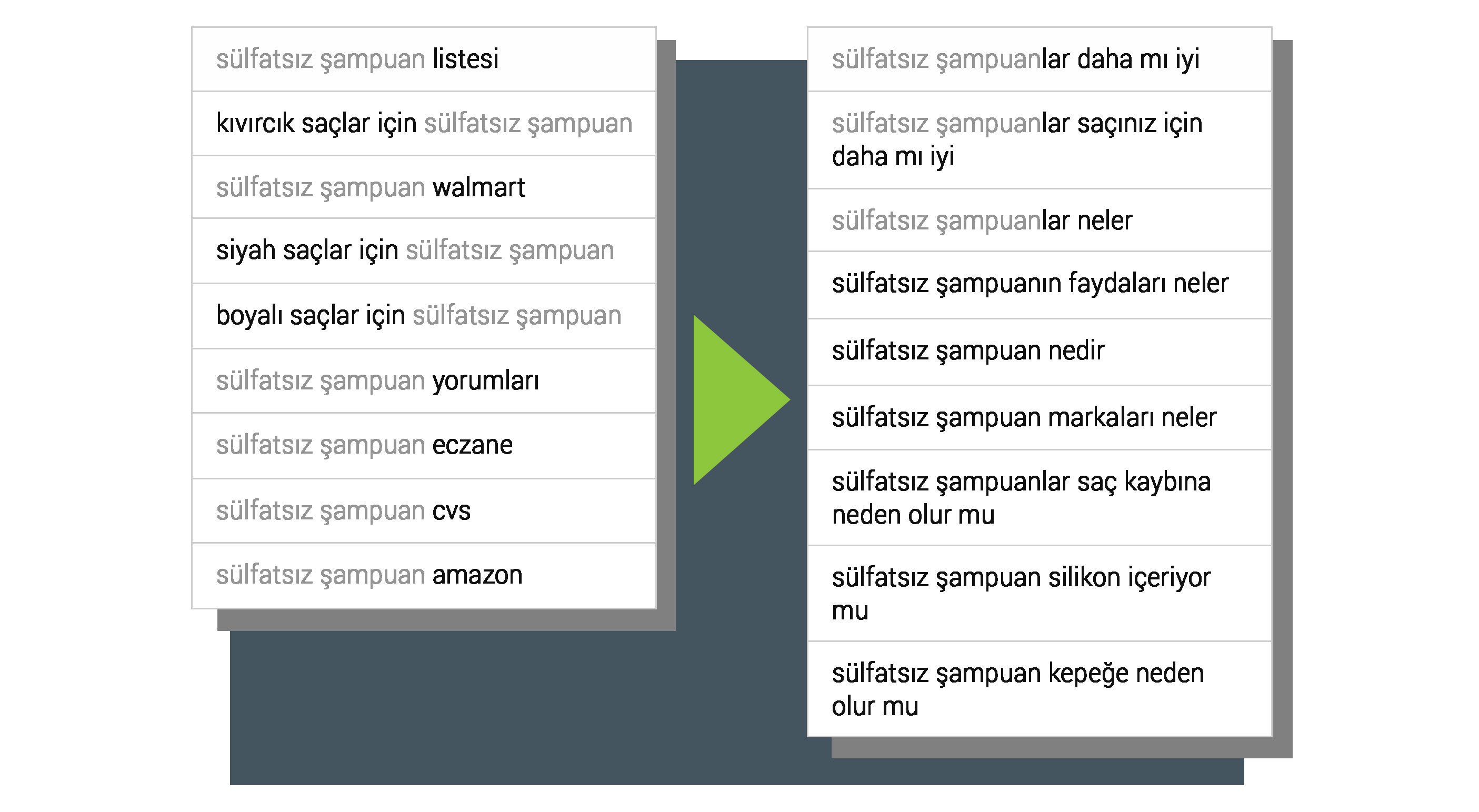 fa4cf_Data-Driven-Customer-understanding-TR-2