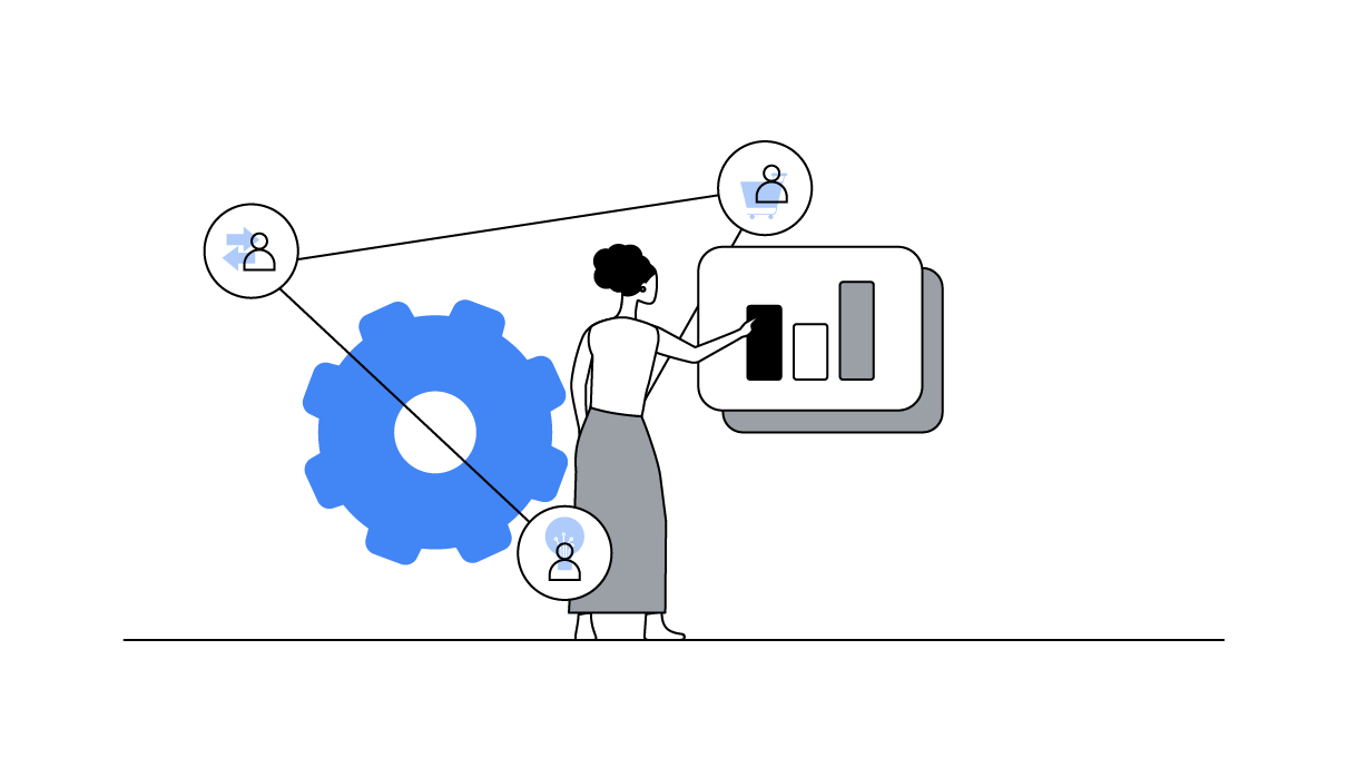 A dark-haired woman interacts with a bar graph. There’s a cog behind her, and a triangle links communication, shopping, & innovation icons.