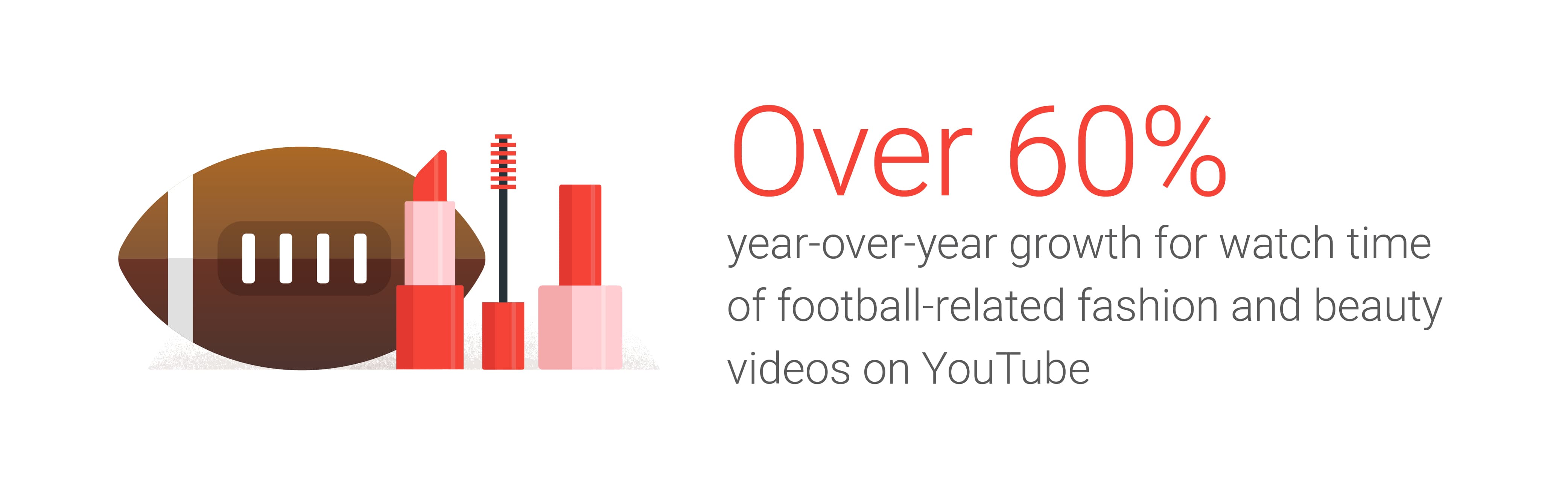 Football Culture Youtube Videos Recipes Makeup 01 01