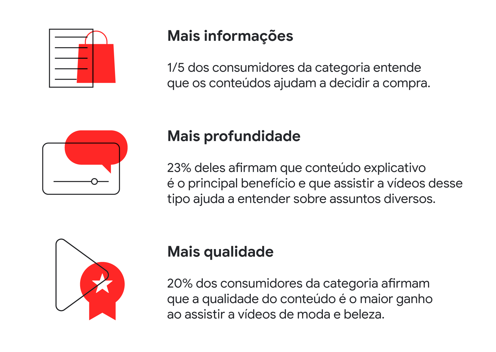 Tendências do setor de moda e beleza - Think with Google