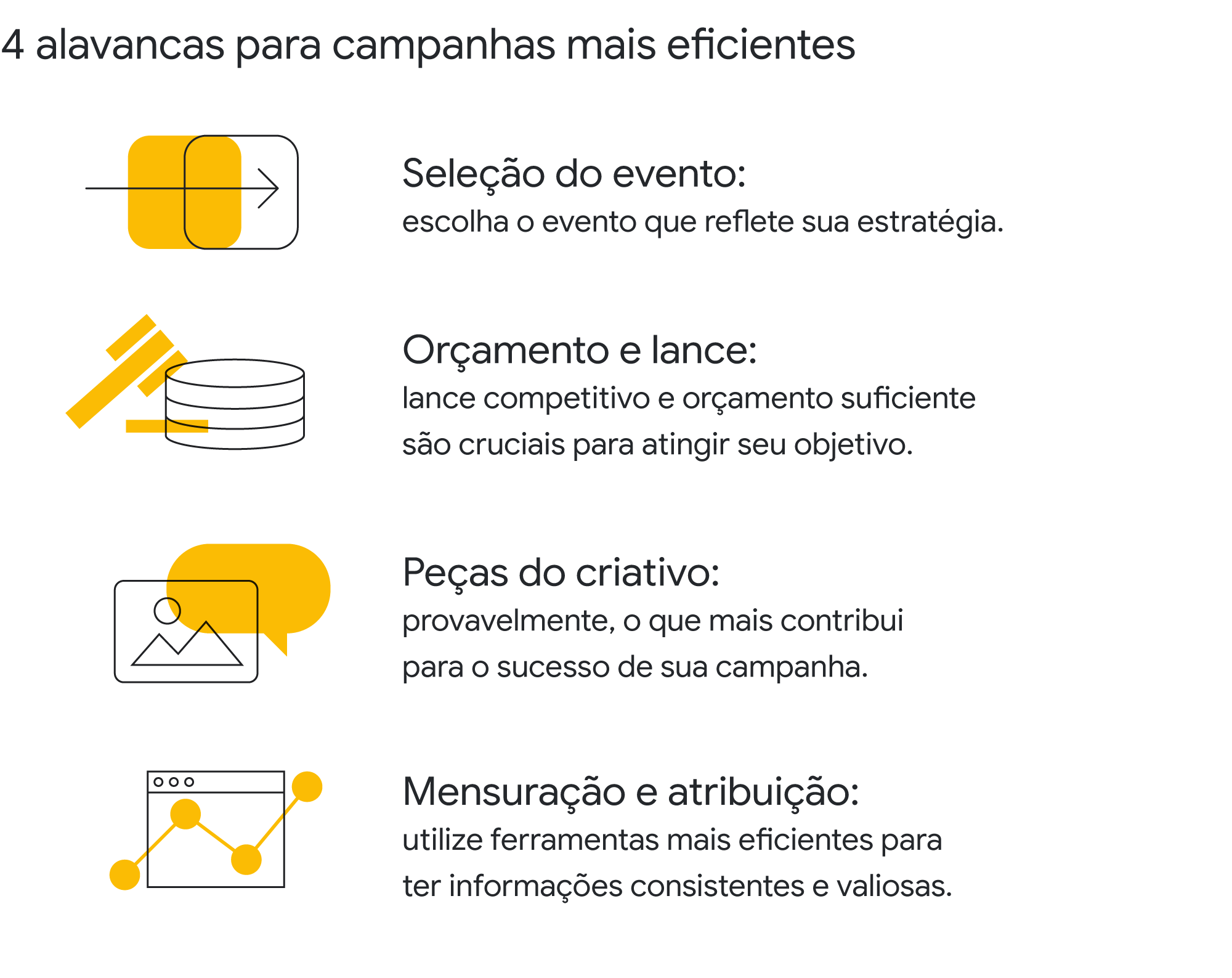 Encontre pontos de crescimento para sua estratégia de marketing de