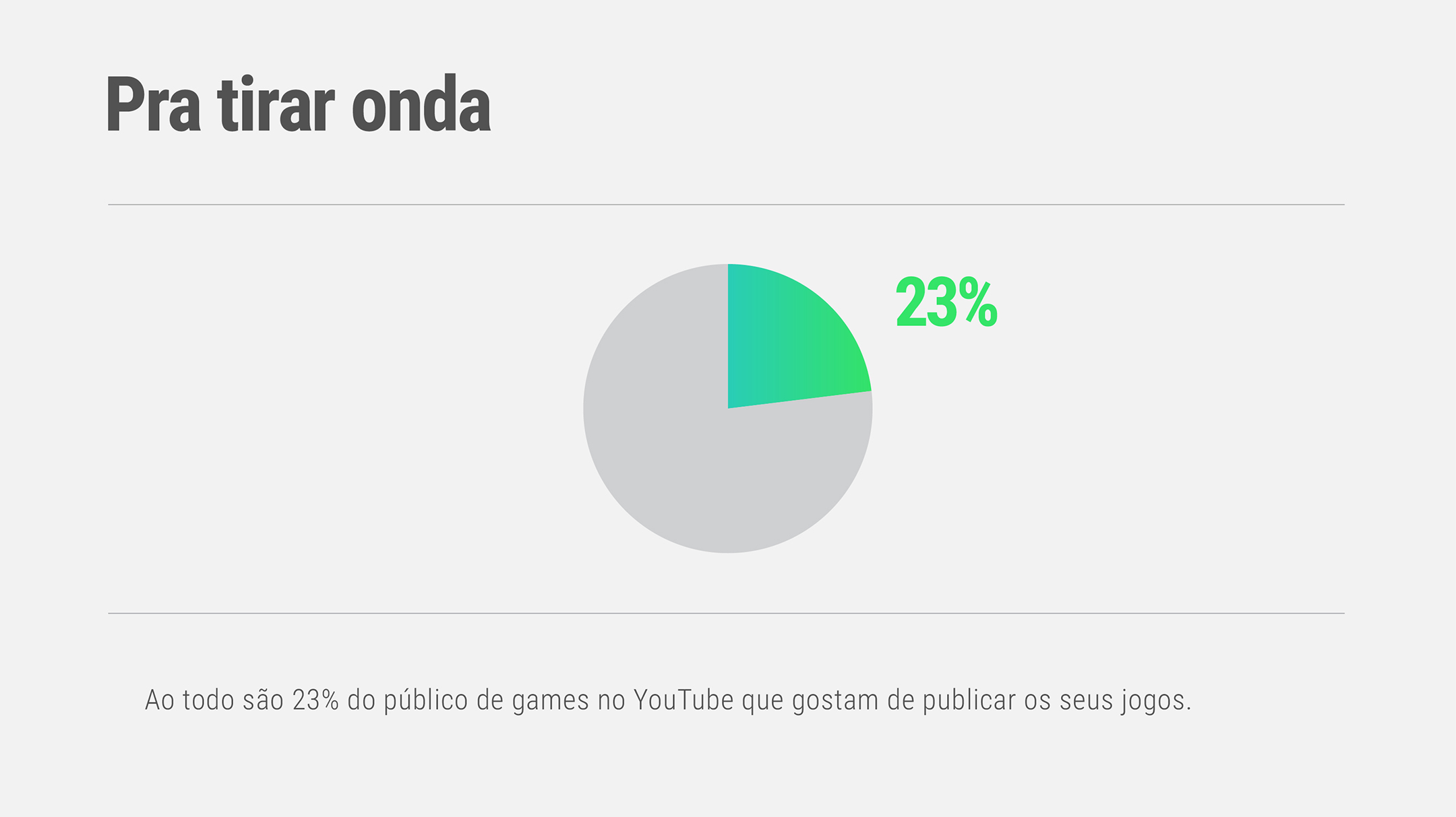 Games A Dica Certa Para Aprender Qualquer Jogo 02