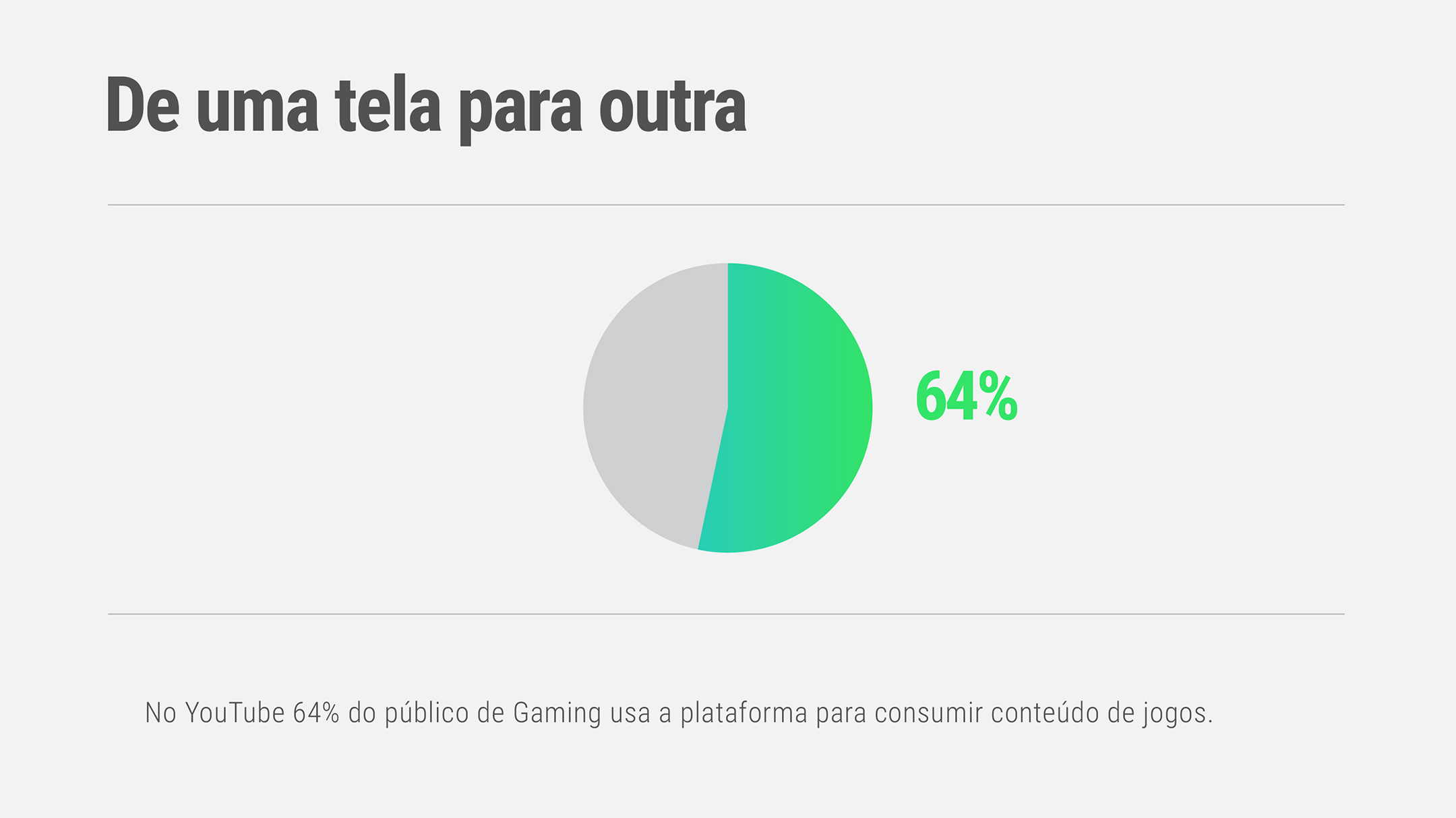Games Jogando No Mesmo Nivel De Hollywood 01