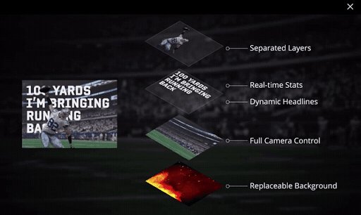 Real-Time Storytelling
