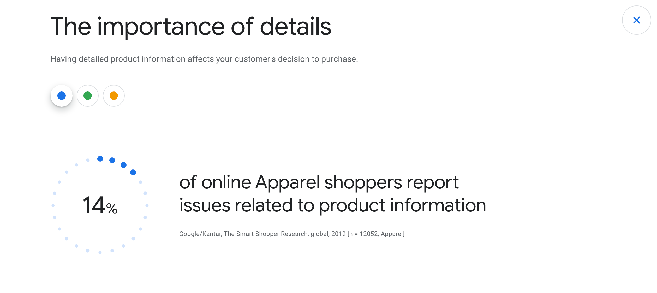 Screenshot of the Grow My Store website and statistic 14% of online apparel shoppers report issues related to product information