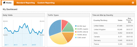 google-analytics_products_sm_01