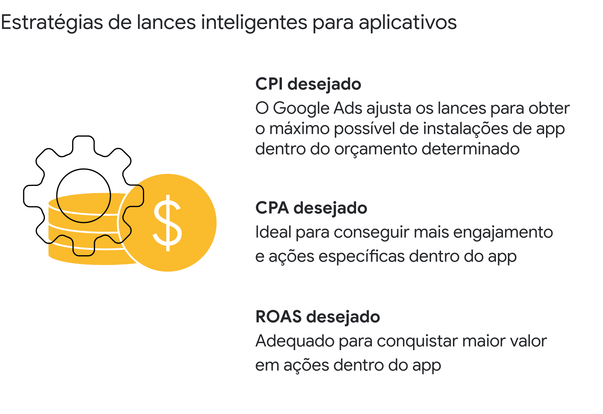 Sobre as ferramentas de lances em campanhas para apps - Ajuda do Google Ads