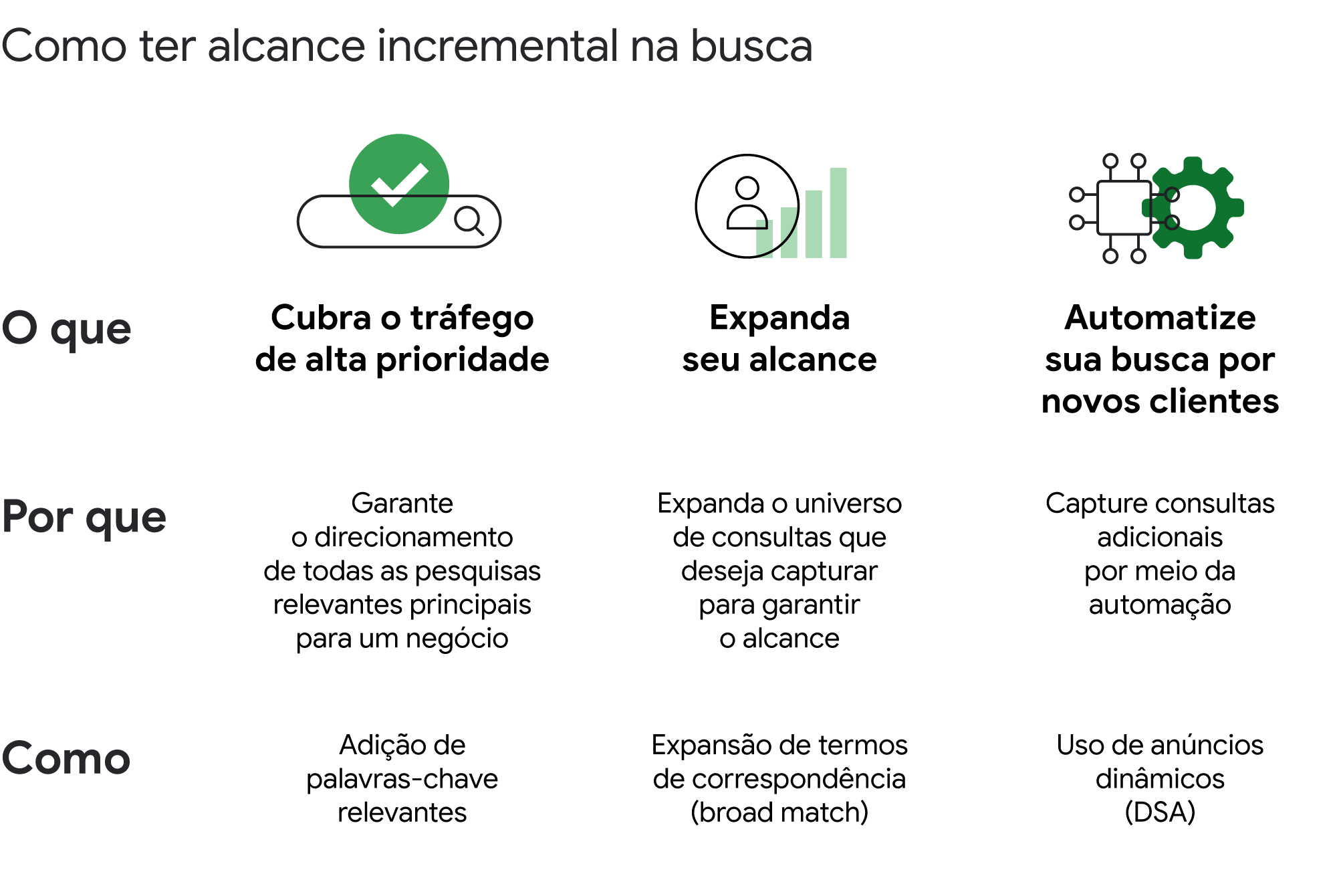 Glossário gamer: entenda palavras e expressões usadas pelos jogadores -  GoGamers - O lado acadêmico e business do mercado de games