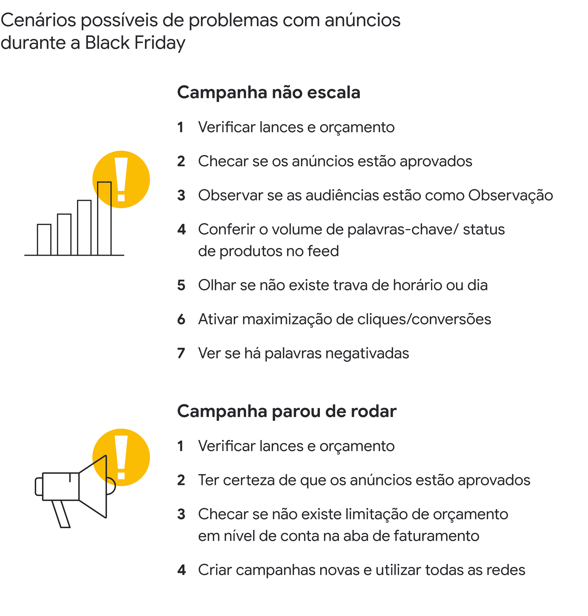 Black Friday: 5 dicas de performance para a sua campanha 