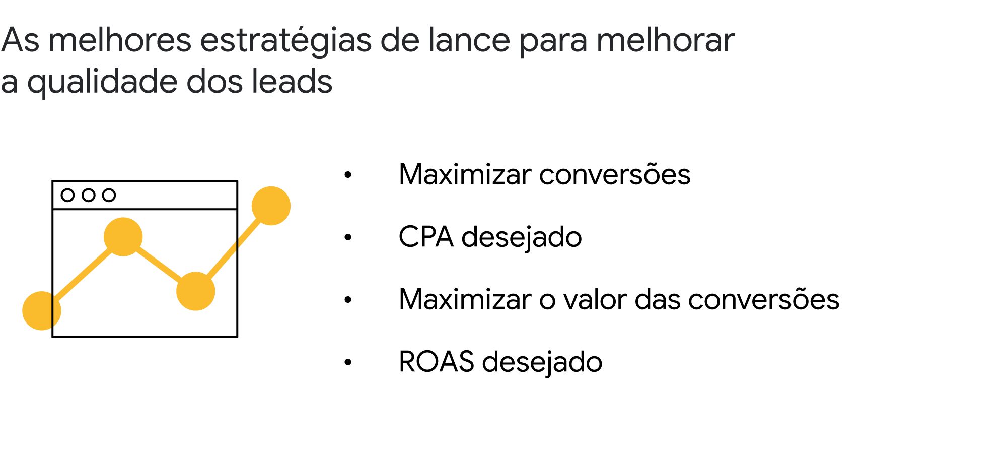 Um passo a passo para pequenas e médias empresas levarem seus negócios para o universo online