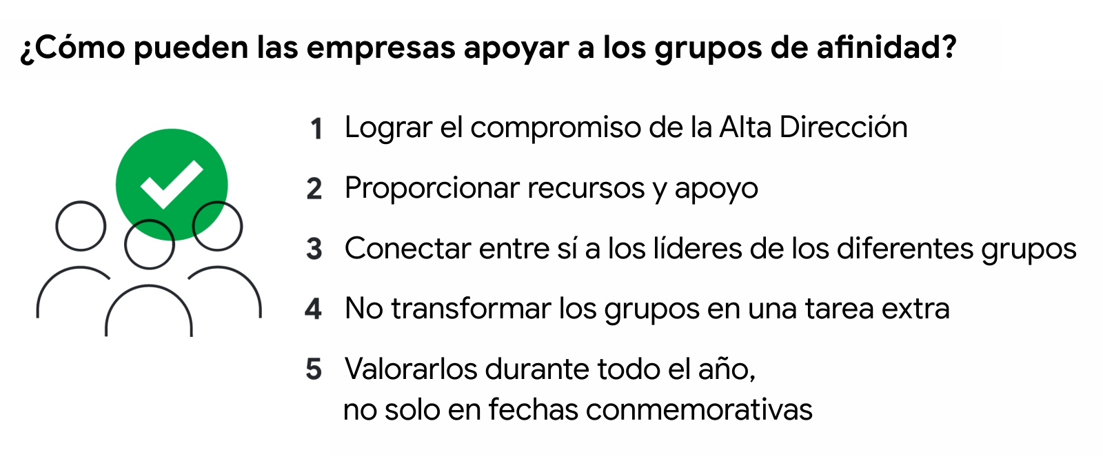 Un cuadro muestra xómo pueden las empresas apoyar a los grupos de afinidad: Lograr el compromiso de la Alta Dirección, Proporcionar recursos y apoyo, Conectar entre sí a los líderes de los diferentes grupos, No transformar los grupos en una tarea extra y