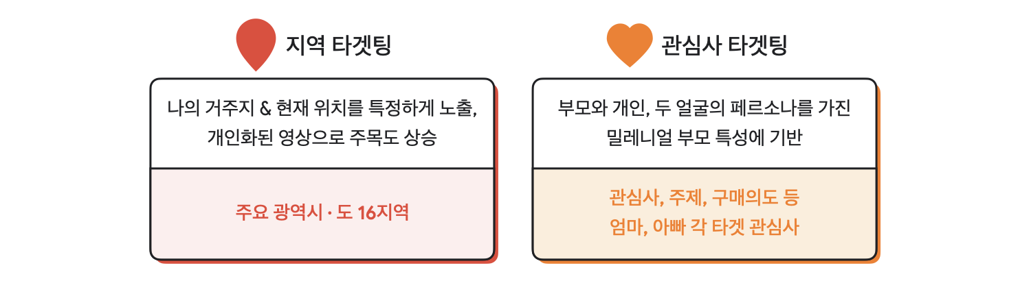 하기스 아티클_02+.png