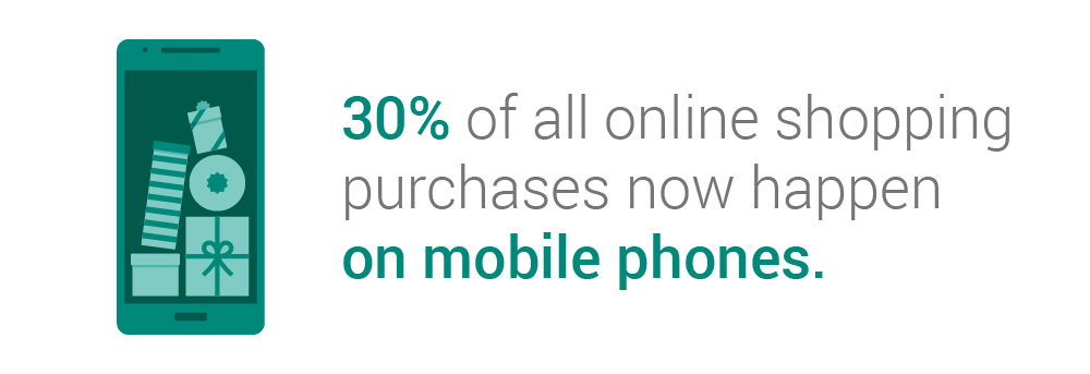 Holiday Shopping Stat
