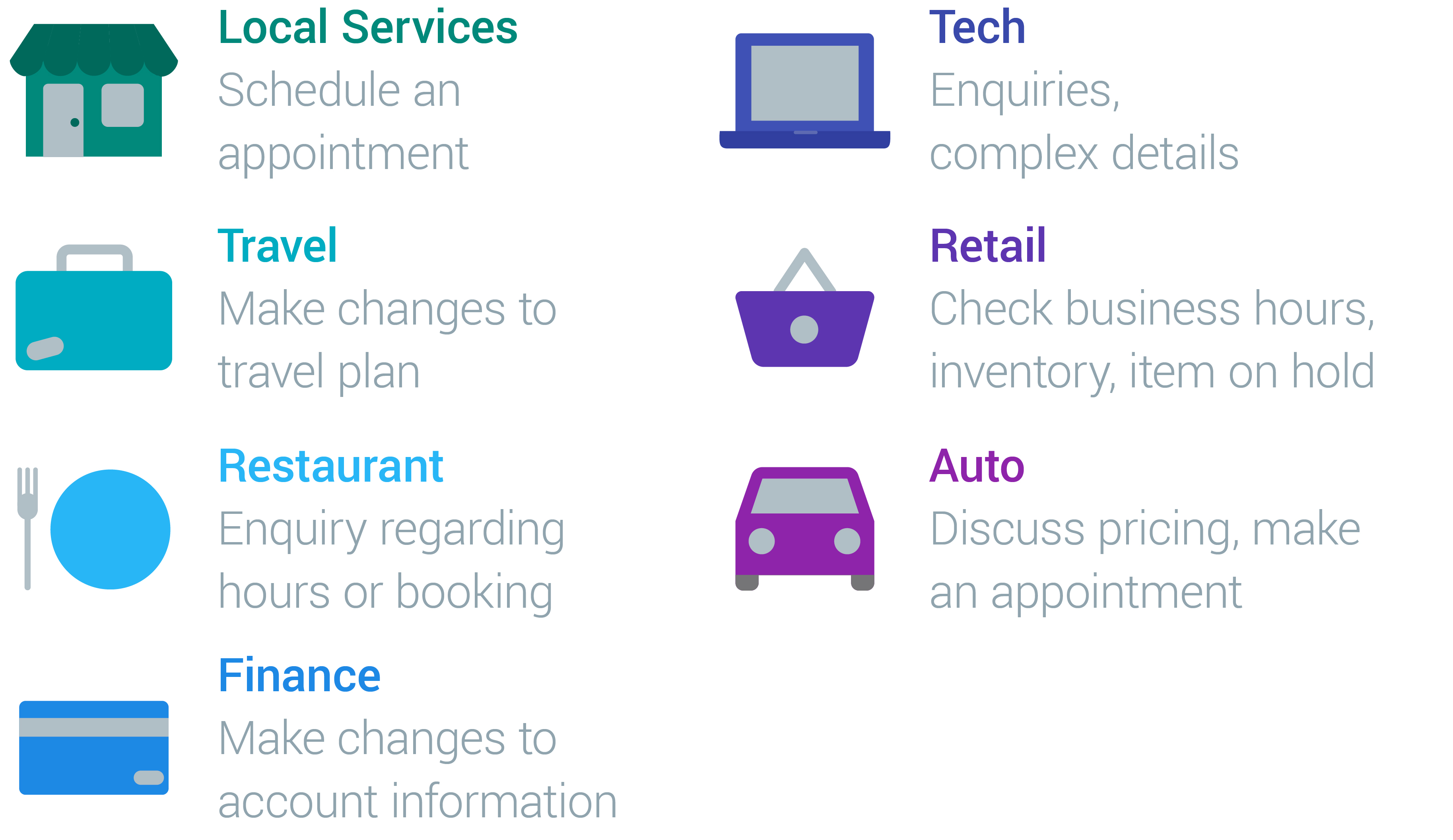 How Click To Call Is Connecting Australian Brands With Consumers Nugget 1