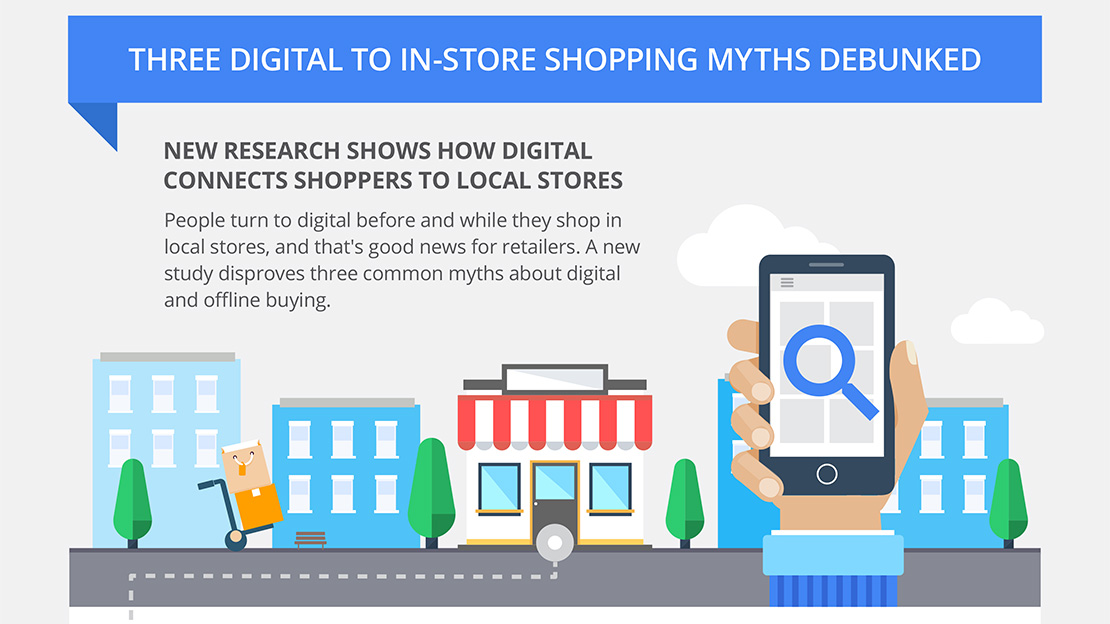 Research shows how digital connects shoppers to stores - Think