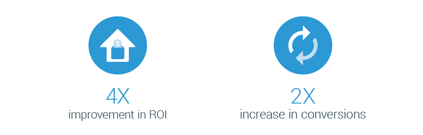 How Hp Australia Boosted Sales Roi With Doubleclick Bid Manager Nugget 1