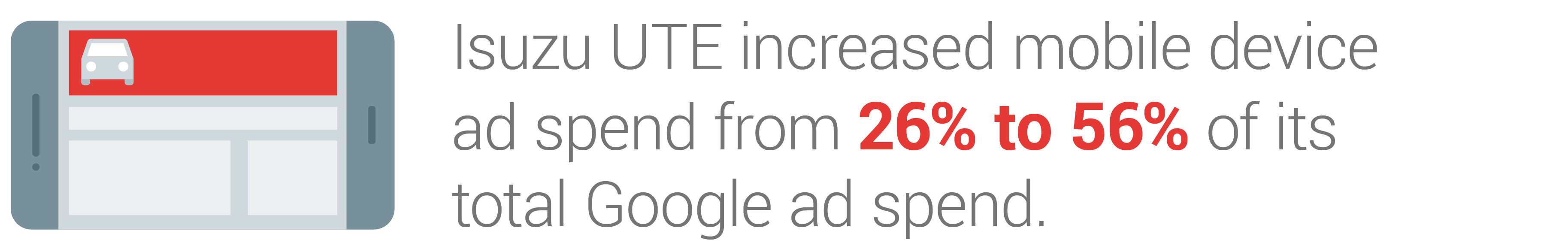 How Isuzu Ute Australia Shifted Gears To Master Mobile Optimisation Nugget 2