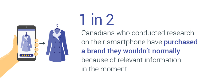 How To Get Canadian Consumers Choose You Meet Them In Their Micro Moments Nugget 1