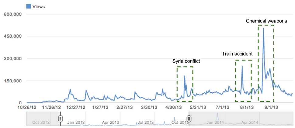 How Truthloader Built A Loyal Fanbase And Transformed News On Youtube
