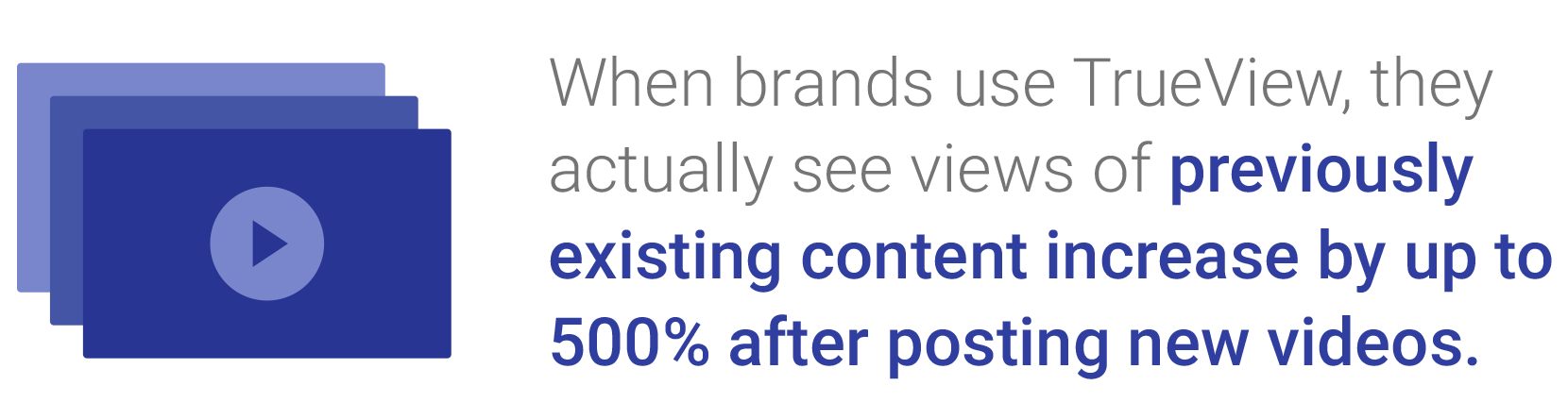 How Youtube Extends Reach Stat 03B