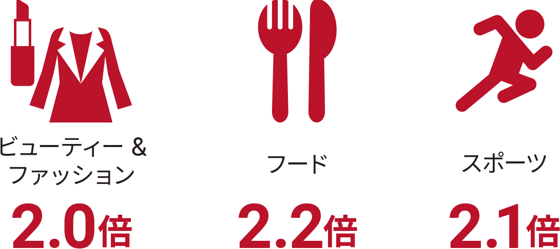 humanstory-1_nugget3