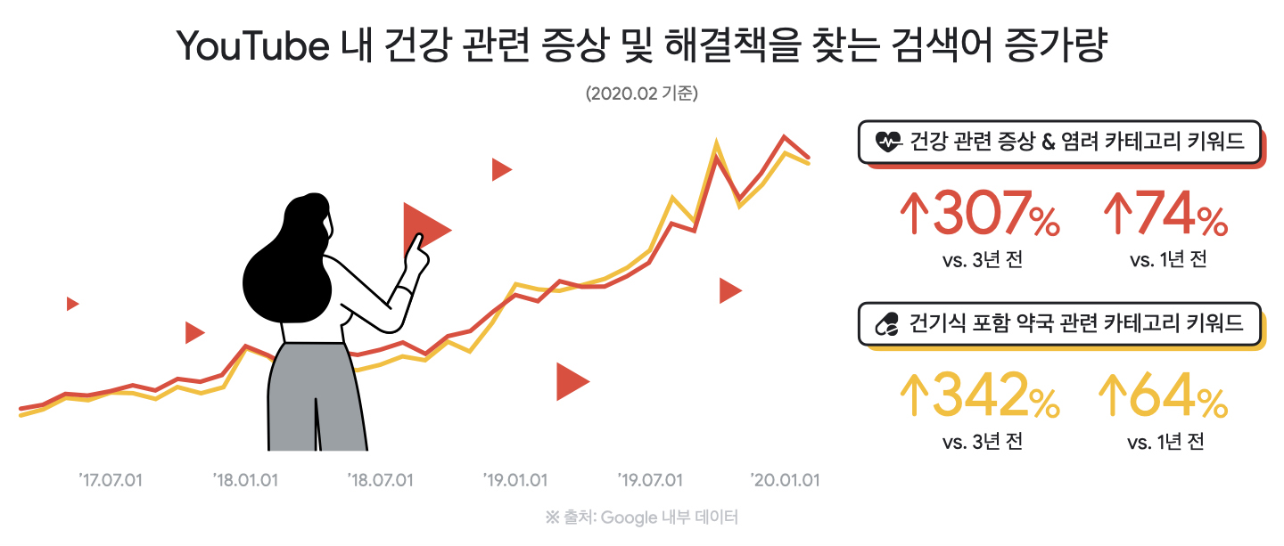 일반의약품 유튜브_02.jpeg