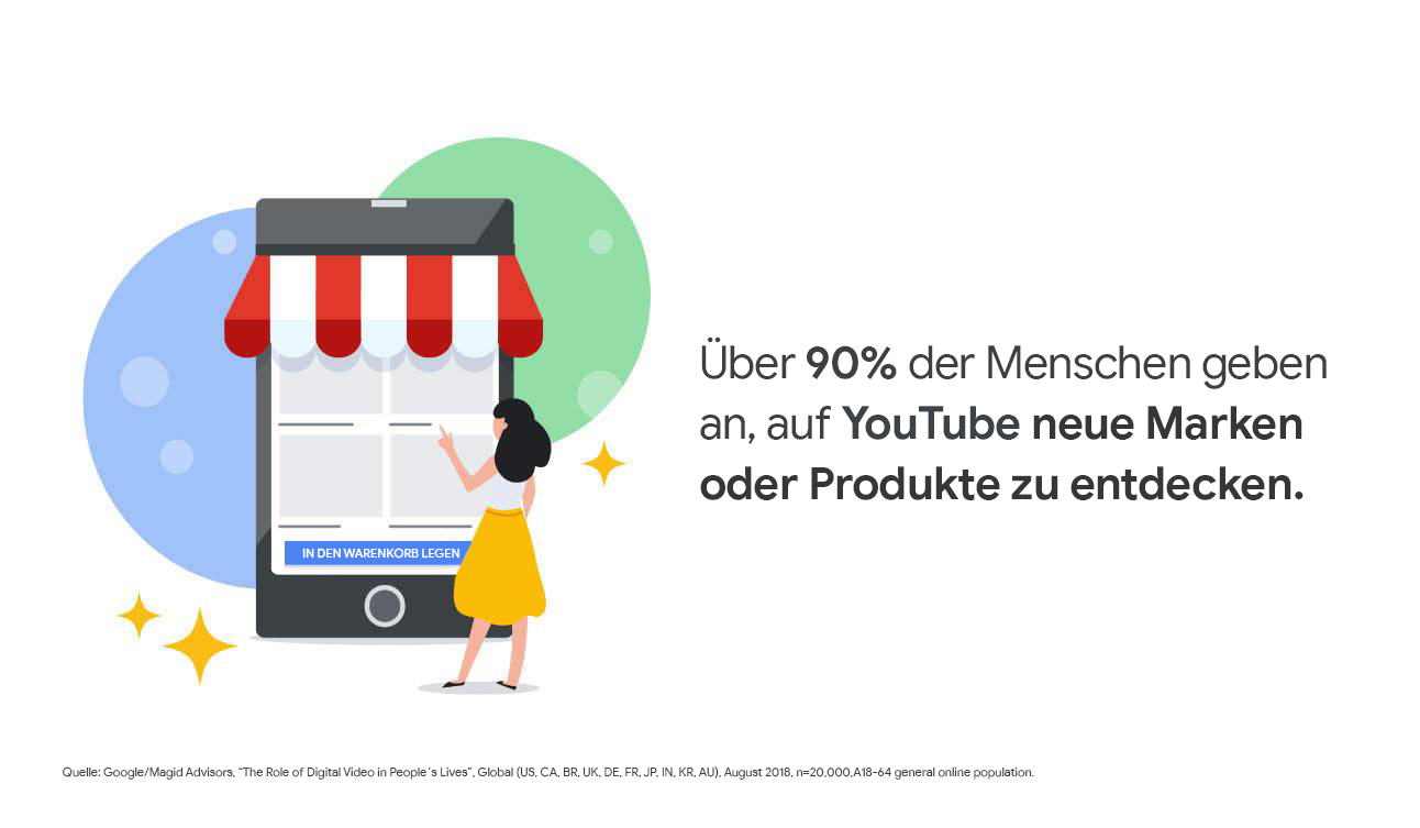 Mit YouTube jetzt noch einfacher durchstarten