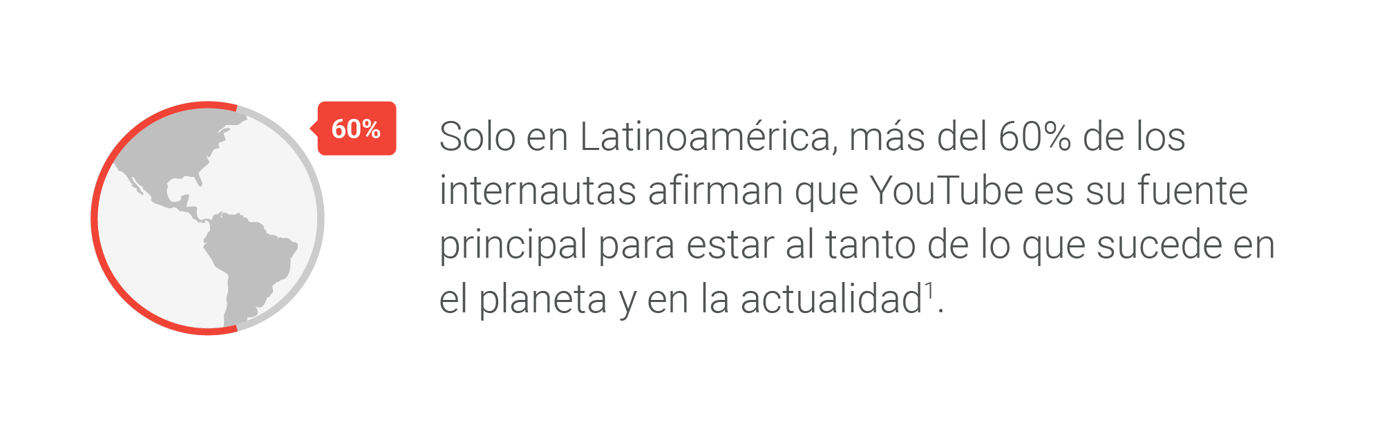 Impacto cultural 3