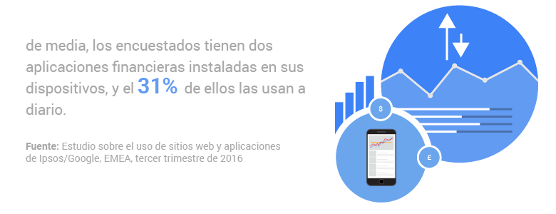 compras-finanzas-viajes-2